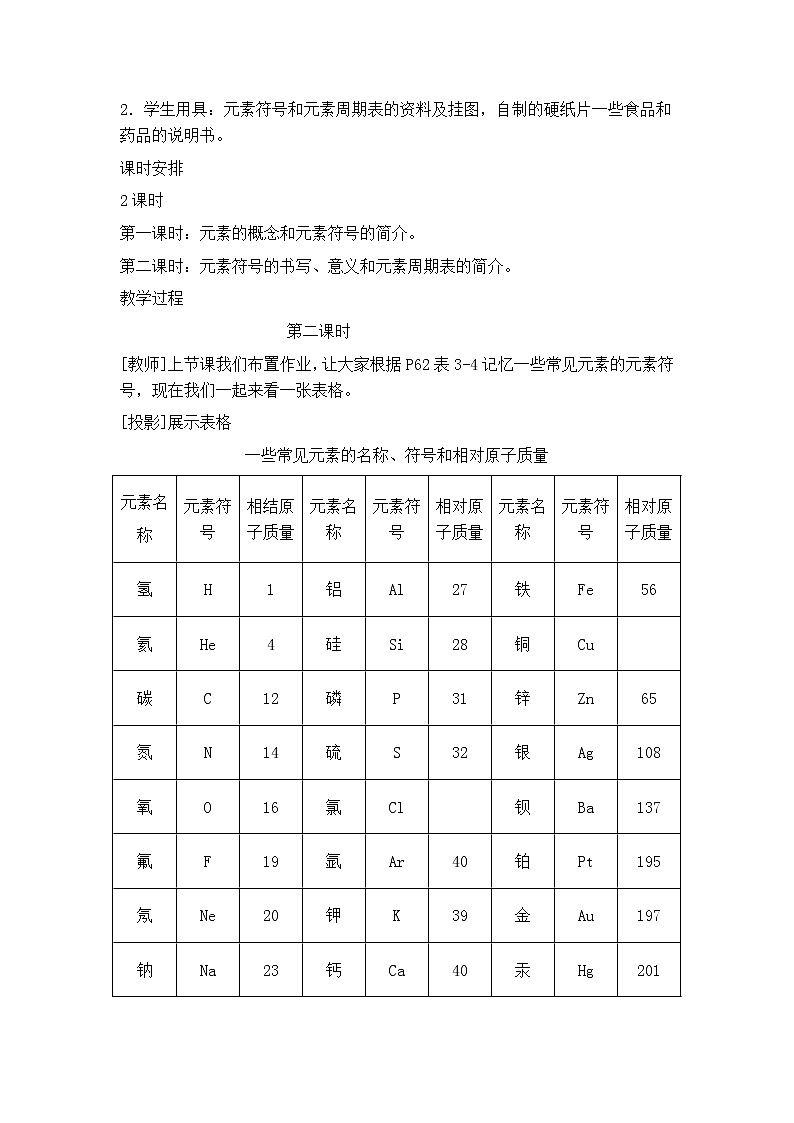 人教版化学九年级上册 第3单元  物质构成的奥秘-课题3  第2课时 元素符号 元素周期表课件PPT02