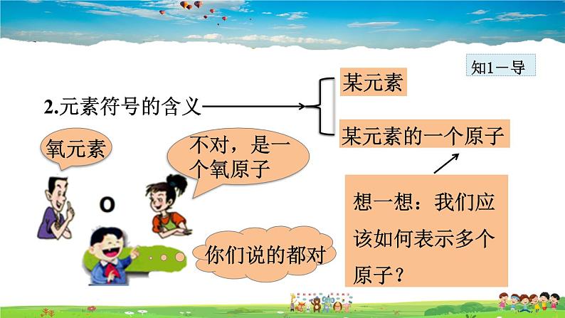 人教版化学九年级上册 第3单元  物质构成的奥秘-课题3  第2课时 元素符号 元素周期表课件PPT07