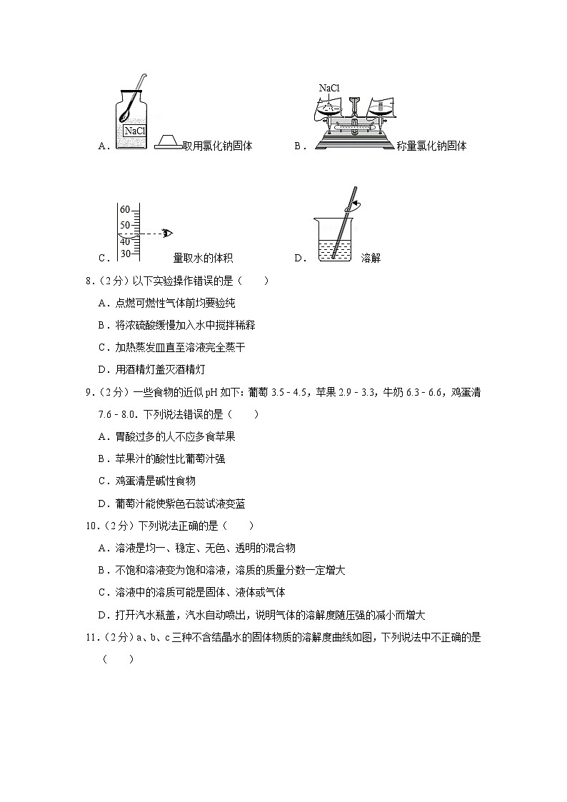 2021年中考化学复习分类专题训练：溶液02