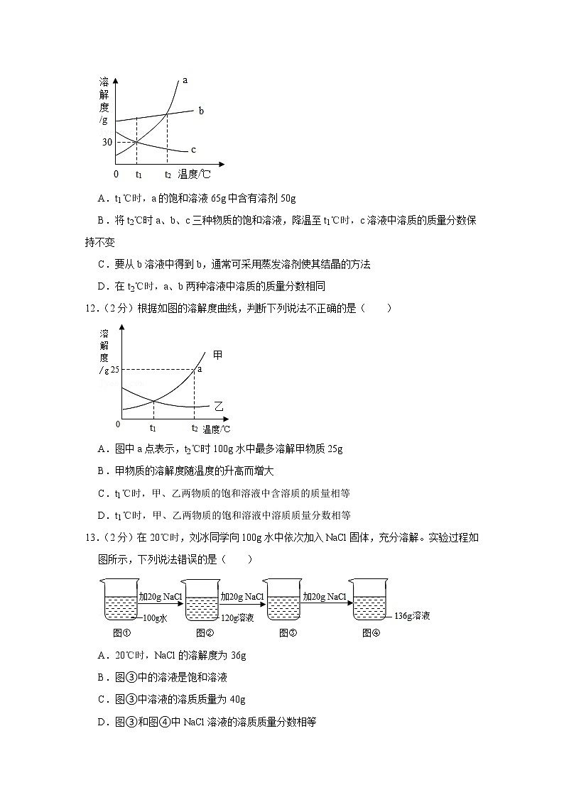 2021年中考化学复习分类专题训练：溶液03