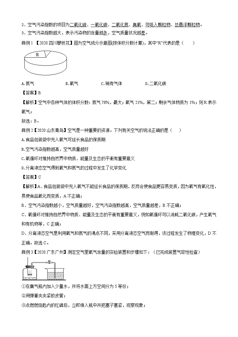 第四单元：《我们周围的空气》知识汇总精讲九年级化学期末考点大串讲（鲁教版） (2)第2页
