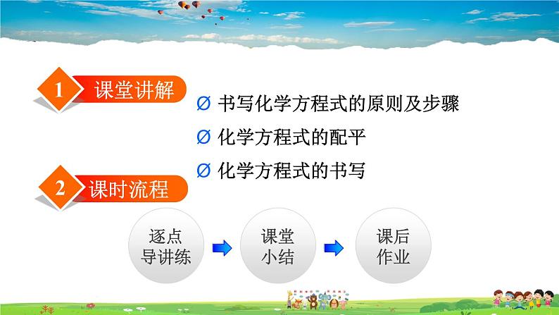 人教版化学九年级上册 第5单元  化学方程式-课题2  如何正确书写化学方程式课件PPT02