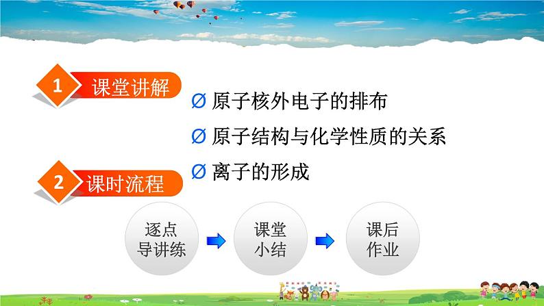 人教版化学九年级上册 第3单元  物质构成的奥秘-课题2 第2课时 原子核外电子的排布  离子课件PPT02