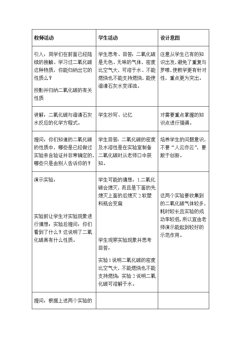 教学设计-二氧化碳 教学设计二第3页