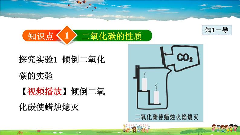 授课课件-6.3.1 二氧化碳第5页