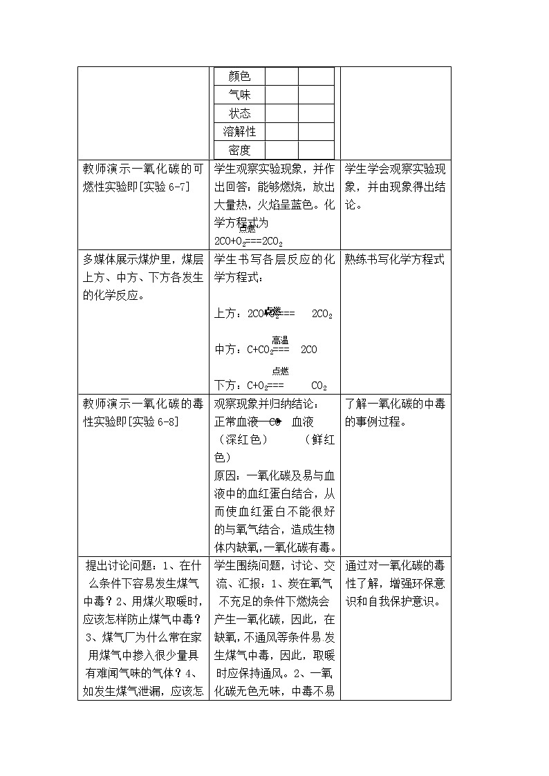 教学设计-一氧化碳 教学设计一第2页