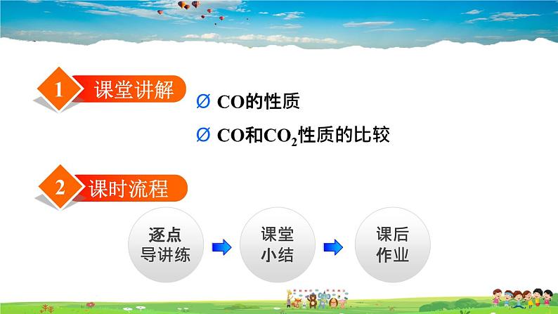 授课课件-6.3.2 一氧化碳第2页