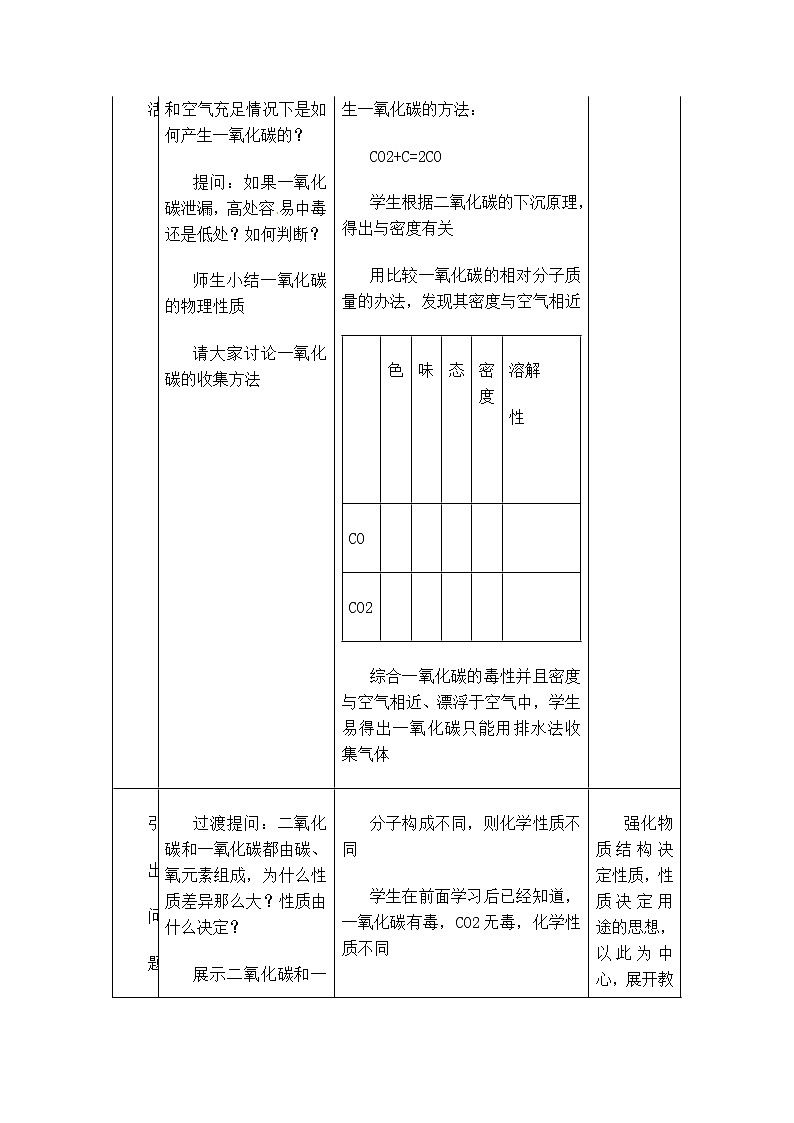 教学设计-一氧化碳 教学设计二第3页