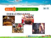 人教版化学九年级上册 第7单元  燃料及其利用-课题2  第1课时 化学变化中的能量变化  化石燃料课件PPT