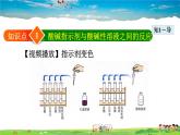 人教版化学九年级下册-10.1.1 酸碱与酸碱指示剂作用课件PPT
