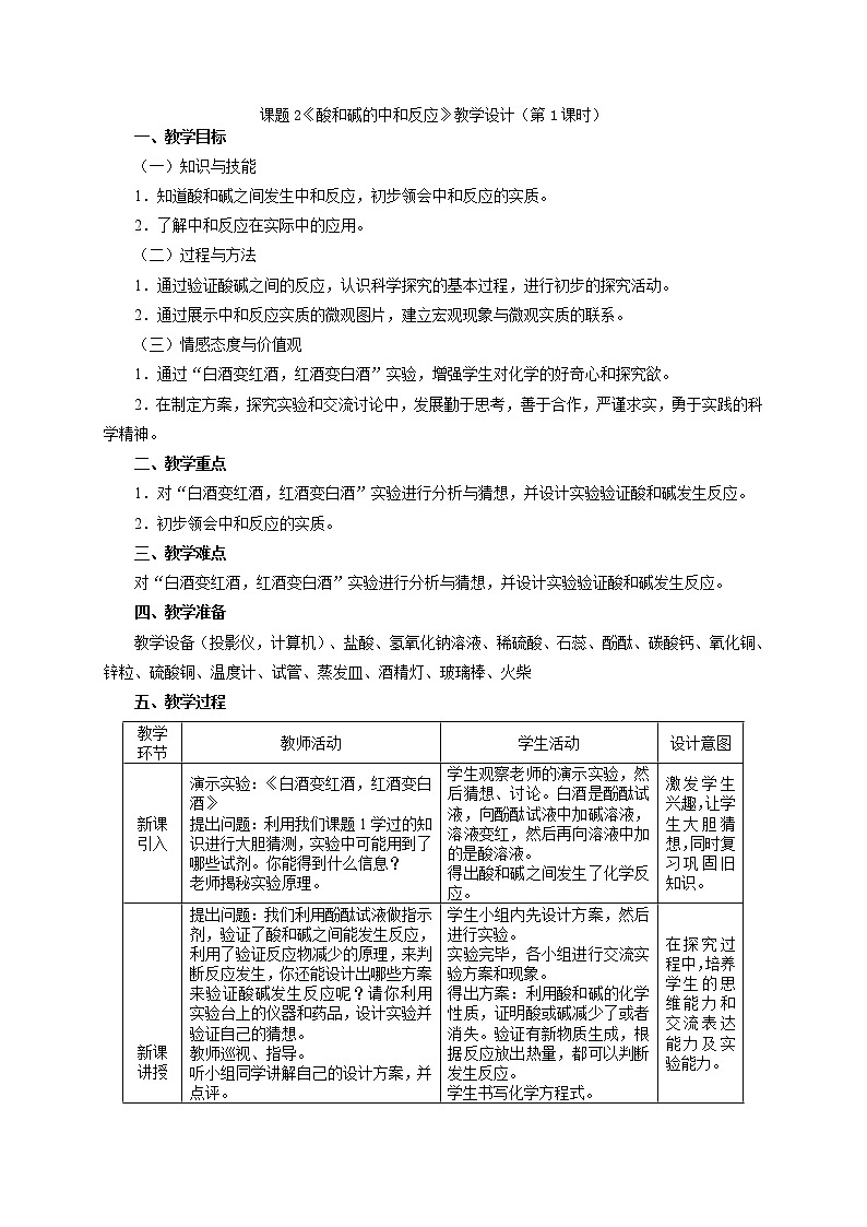 人教版化学九年级下册-10.2.1 中和反应及应用课件PPT01