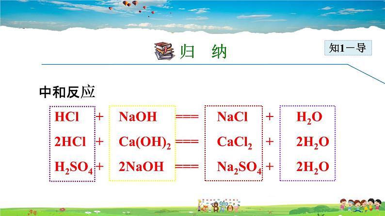 人教版化学九年级下册-10.2.1 中和反应及应用课件PPT06