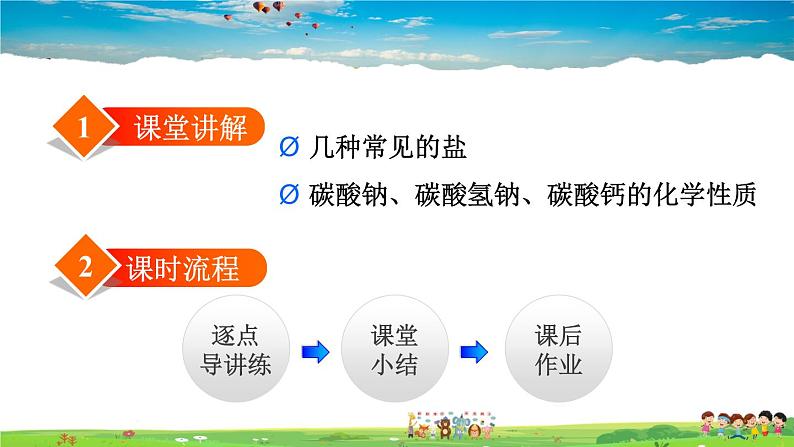 授课课件-11.1.1   生活中常见的盐第2页