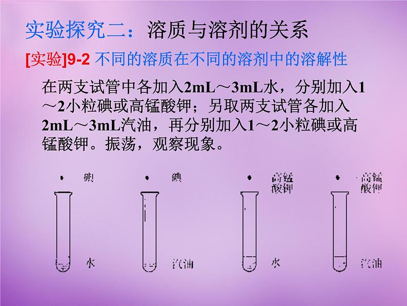 人教初中化学九下《9课题1溶液的形成》PPT课件 (10)05