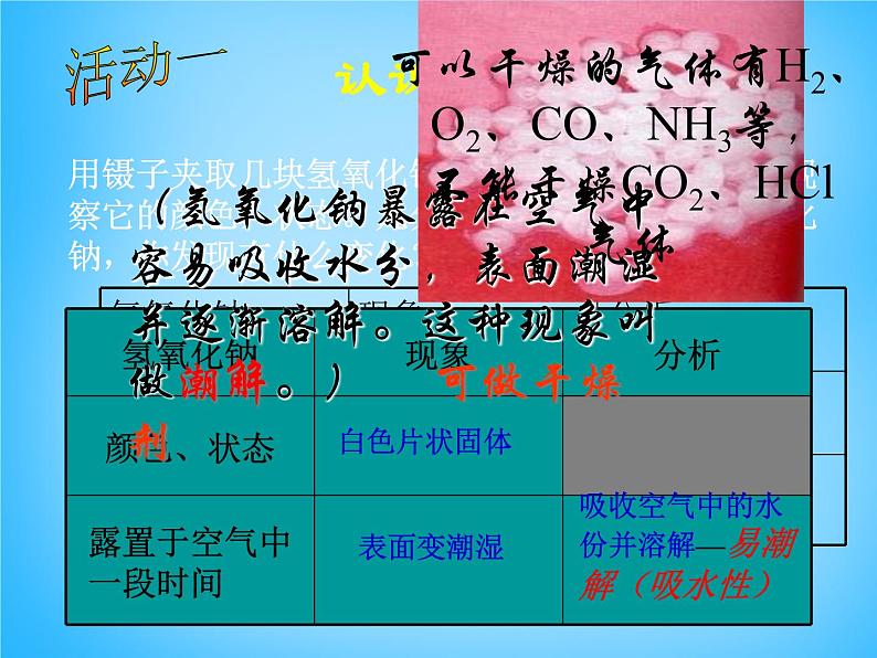 人教初中化学九下《10课题1常见的酸和碱》PPT课件 (13)第3页