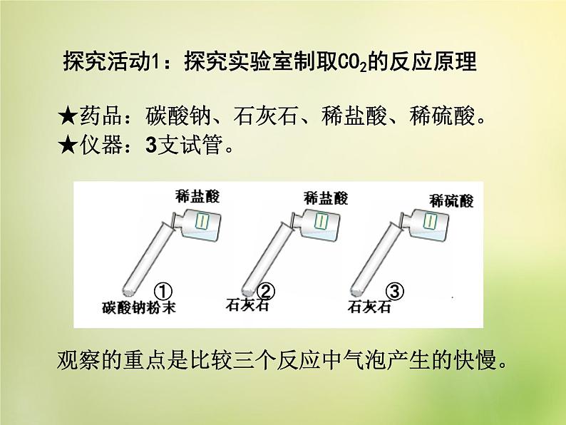 人教初中化学九上《6课题2二氧化碳制取的研究》PPT课件 (6)第4页