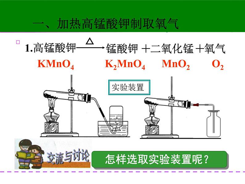 新人教版九年级上册化学课题3制取氧气课时2最新版初中化学教材同步精品ppt课件04