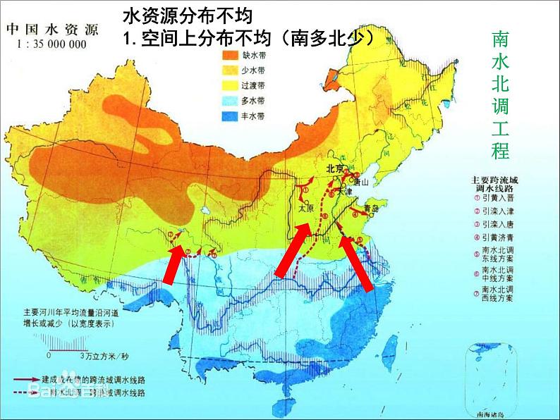 人教版九年级化学上册 4.1 爱护水资源（17）课件PPT08