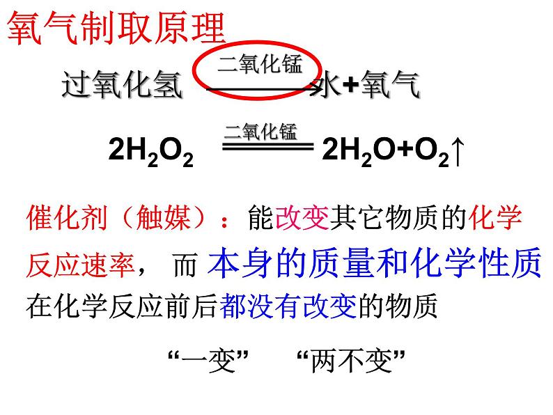 新人教版九年级上册化学课题3制取氧气课件ppt课件08