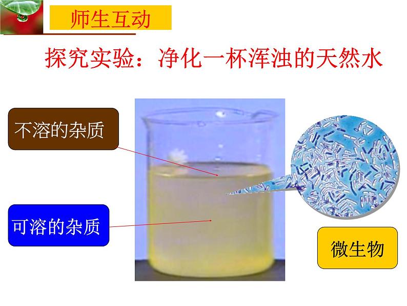 人教版九年级化学上册 4.2 水的净化（20）课件PPT06