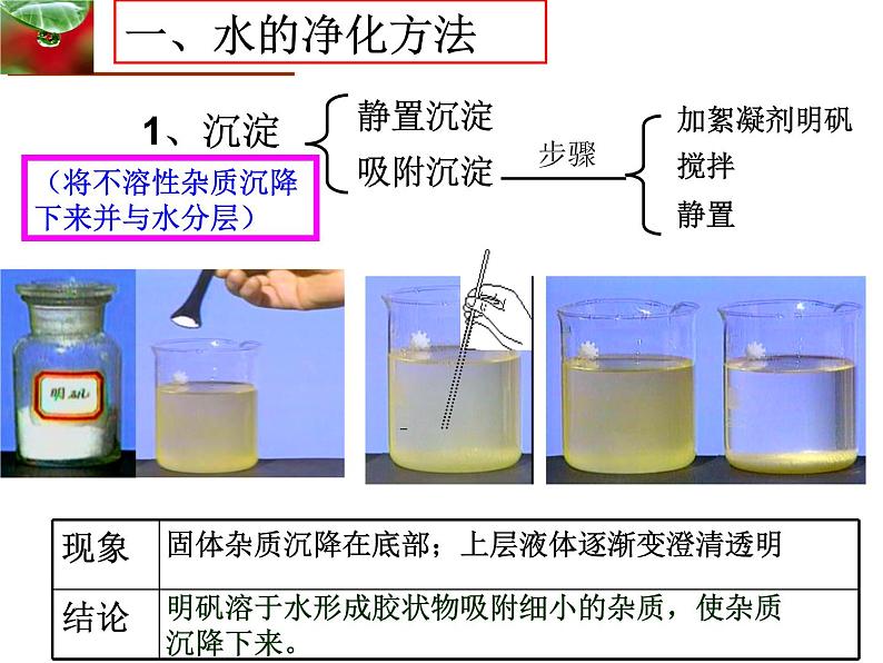 人教版九年级化学上册 4.2 水的净化（20）课件PPT08