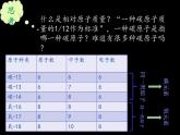 人教版九年级化学上册 3.3 元素（20）课件PPT