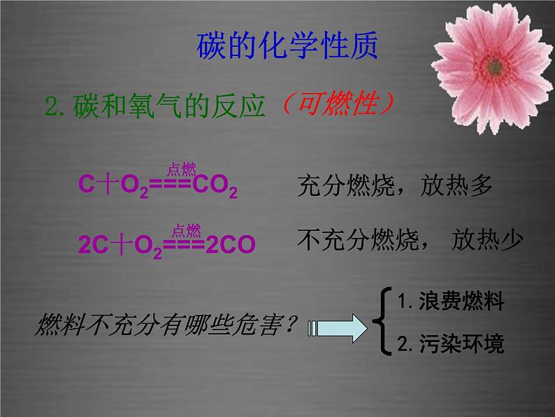 人教初中化学九上《6课题1金刚石、石墨和C60》PPT课件 (8)07