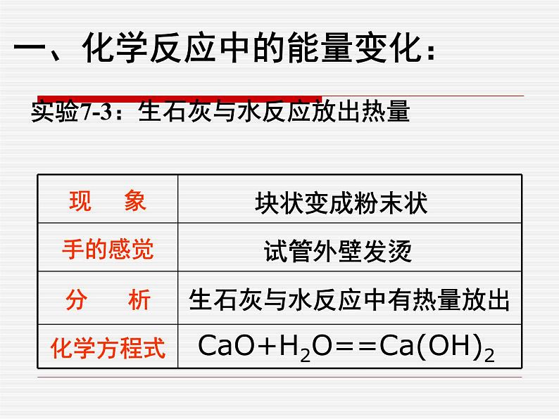 新人教版九年级上册化学燃料的合理利用与开发课件 (2)第3页