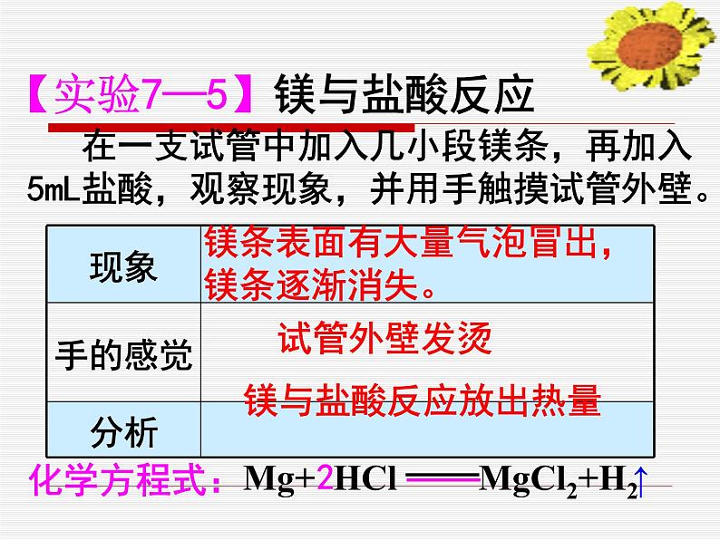 新人教版九年级上册化学燃料的合理利用与开发课件 (2)第4页