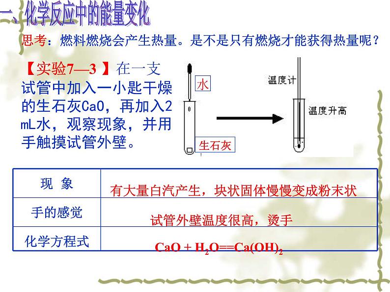 新人教版九年级上册化学燃料的合理利用与开发课件第2页