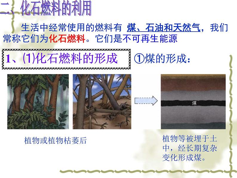 新人教版九年级上册化学燃料的合理利用与开发课件第7页