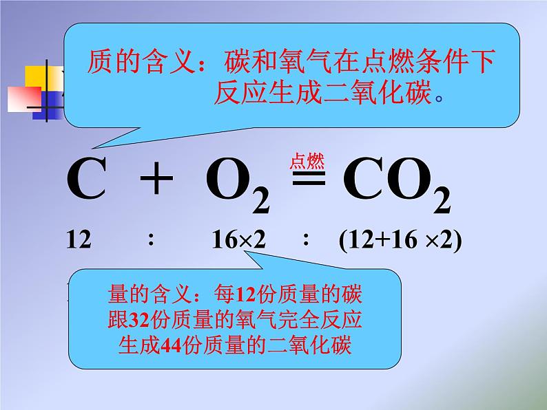 新人教版九年级上册化学如何正确书写化学方程式课件 (2)第4页