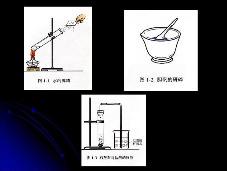 新人教版九年级上册化学物质的变化和性质ppt课件04