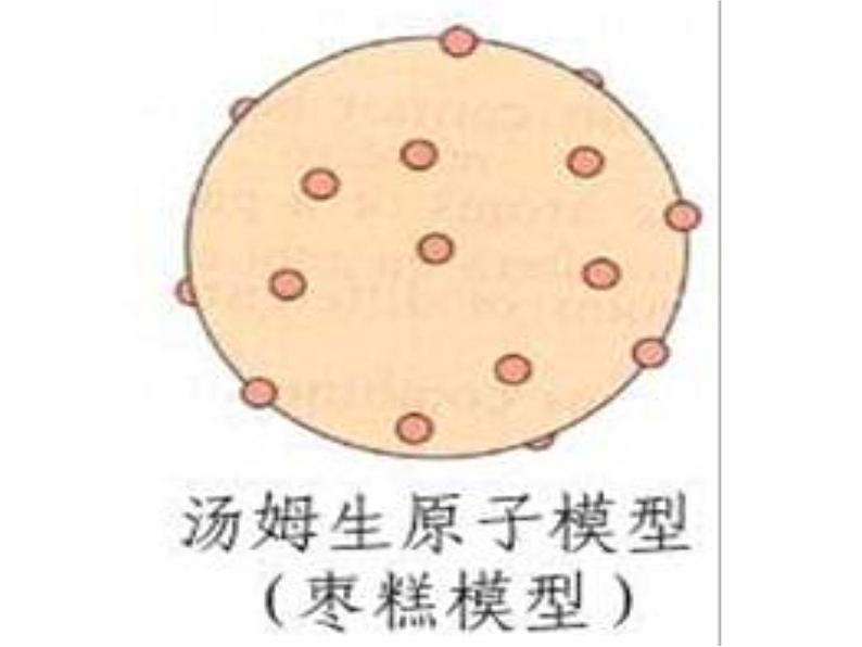 人教版九年级化学上册 3.2 原子的结构（19）课件PPT第7页