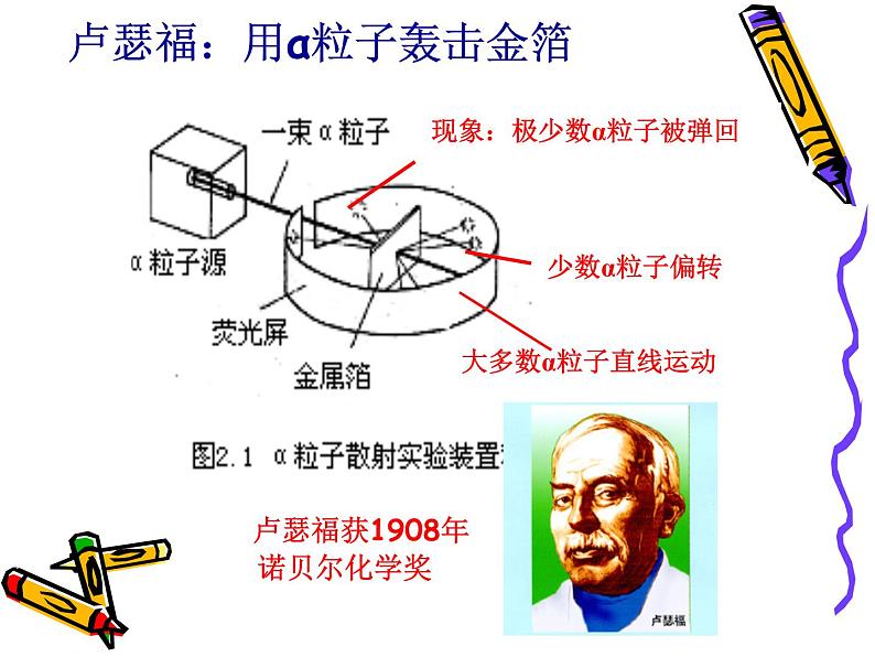 人教版九年级化学上册 3.2 原子的结构（19）课件PPT第8页