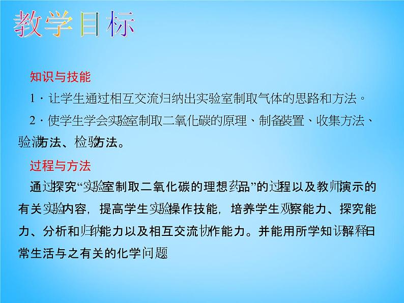 人教初中化学九上《6实验活动2二氧化碳的实验室制取与性质》PPT课件 (1)02