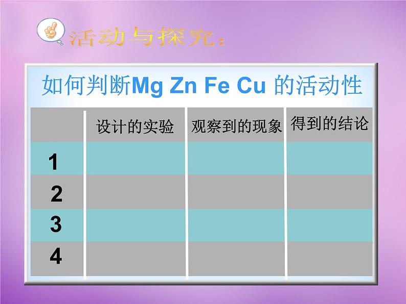 人教初中化学九下《8课题2金属的化学性质》PPT课件 (20)第4页