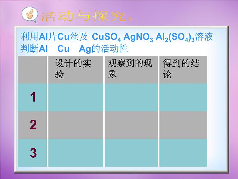 人教初中化学九下《8课题2金属的化学性质》PPT课件 (20)第8页