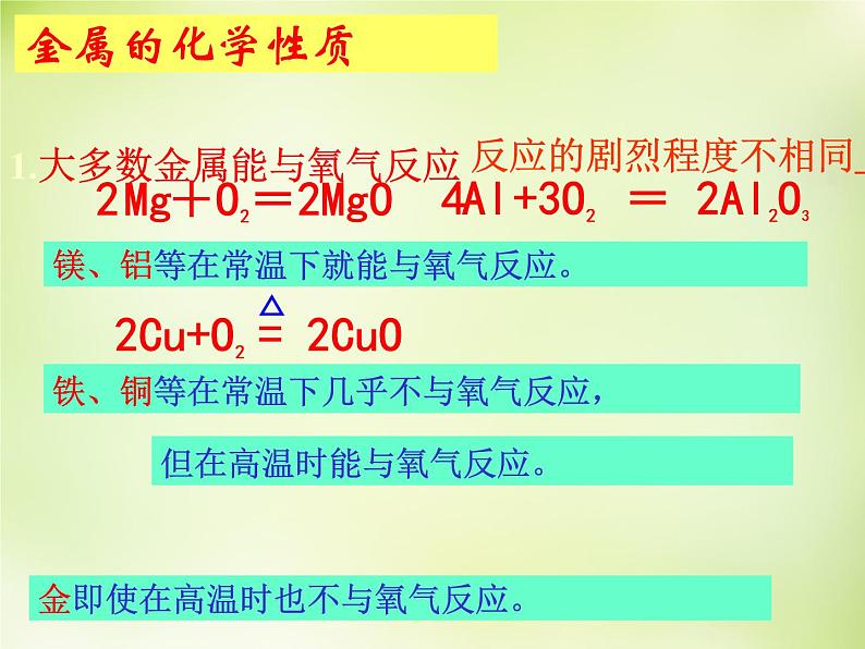 人教初中化学九下《8课题2金属的化学性质》PPT课件 (9)第3页