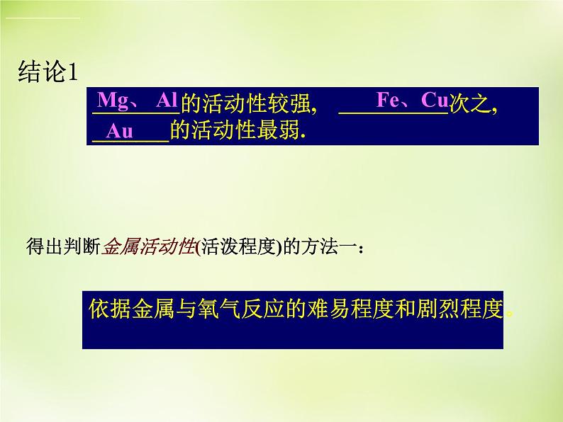 人教初中化学九下《8课题2金属的化学性质》PPT课件 (9)第5页