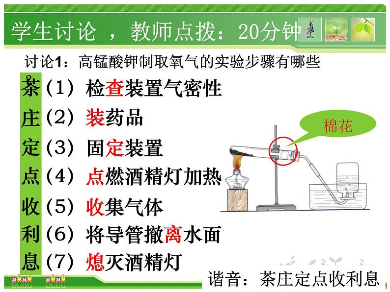 新人教版九年级上册化学课题3制取氧气---高锰酸钾ppt课件07