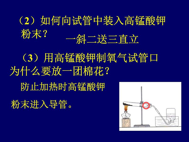 新人教版九年级上册化学实验活动1氧气的实验室制取与性质ppt课件第6页