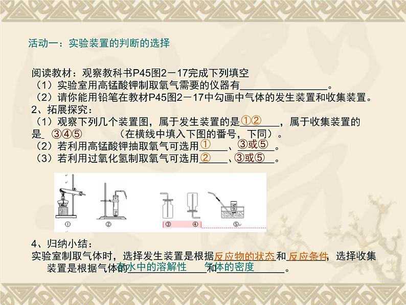 新人教版九年级上册化学实验活动1氧气的实验室制取与性质ppt课件(1)第4页