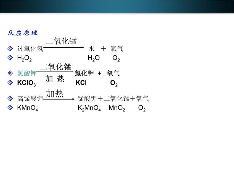 新人教版九年级上册化学实验活动氧气的实验室制法和性质ppt课件08