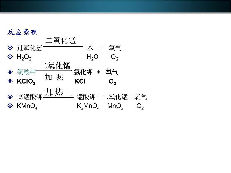 新人教版九年级上册化学实验活动氧气的实验室制法和性质ppt课件第8页