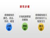 人教版九年级化学上册 1.2 化学是一门以实验为基础的科学（19）课件PPT