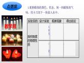 人教版九年级化学上册 1.2 化学是一门以实验为基础的科学（19）课件PPT