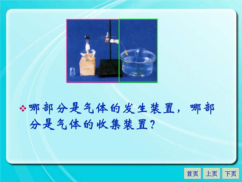 人教版九年级化学上册 2.3 制作氧气（16）课件PPT04