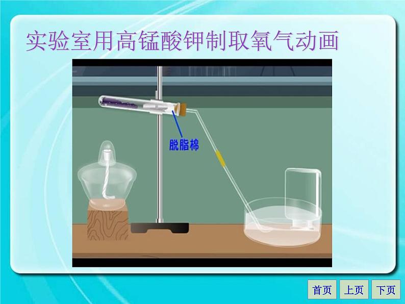 人教版九年级化学上册 2.3 制作氧气（16）课件PPT06