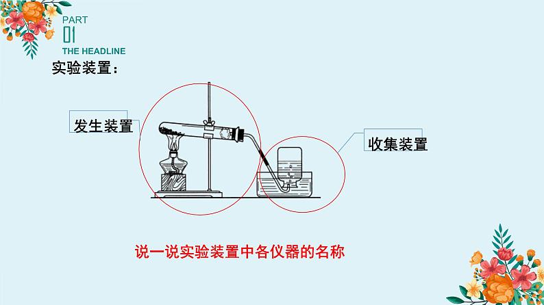 人教版九年级化学上册 2.3 制作氧气（17）课件PPT第6页